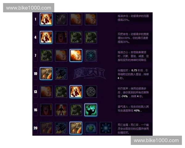 风暴英雄结算机制解析与策略优化全面指南 风暴英雄结算机制解析与策略优化全面指南